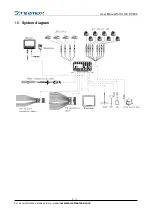 Preview for 9 page of Streamax X7 PRO-H0804 User Manual