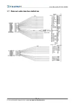 Preview for 10 page of Streamax X7 PRO-H0804 User Manual