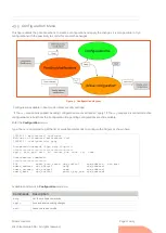 Предварительный просмотр 11 страницы STREAMCORE SG3412 Deployment Manual