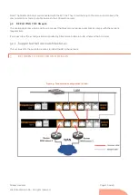 Предварительный просмотр 20 страницы STREAMCORE SG4412 Manual