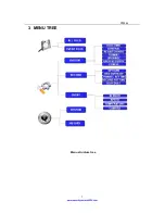 Preview for 7 page of Streaming Video Technology PZ0064-4CH User Manual