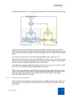 Предварительный просмотр 38 страницы Streamit Lisa Compact User Manual