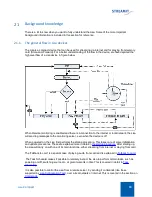 Предварительный просмотр 88 страницы Streamit Lisa Compact User Manual