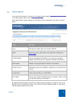 Предварительный просмотр 29 страницы Streamit SAS310 User Manual