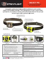 Preview for 1 page of StreamLight ENDURO PRO Quick Start Manual