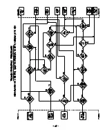 Preview for 3 page of StreamLight LITEBOX Service Manual