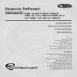 Preview for 2 page of StreamLight PROPOLYMER 2AA Operating Instructions