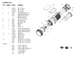 Preview for 3 page of StreamLight SYCLONE Operating Instructions