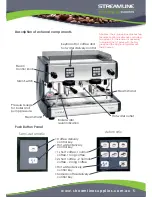 Preview for 5 page of Streamline Supplies Carmen Operating Instructions Manual