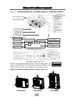 Предварительный просмотр 7 страницы Streamline IECS series Installation Manual