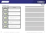 Preview for 6 page of Streamline SFC05-09 Instruction Manual