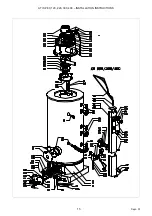 Предварительный просмотр 15 страницы Strebel ATI SP 120 Installation, Operation And Maintenance Manual