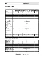 Preview for 7 page of Strebel K4G1H24PX Product Manual