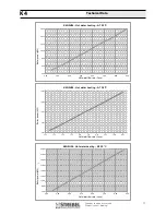 Preview for 11 page of Strebel K4G1H24PX Product Manual