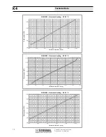 Preview for 12 page of Strebel K4G1H24PX Product Manual