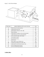 Предварительный просмотр 7 страницы Strebel Mital User Manual