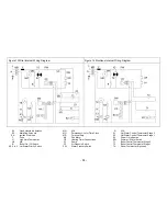 Предварительный просмотр 13 страницы Strebel Mital User Manual