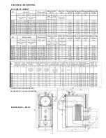 Preview for 5 page of Strebel ML 125 GT Technical Manual