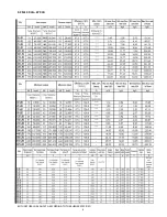 Preview for 7 page of Strebel ML 125 GT Technical Manual