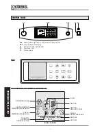 Preview for 6 page of Strebel S-AF XL User Manual