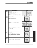 Preview for 7 page of Strebel S-AF XL User Manual