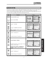 Preview for 13 page of Strebel S-AF XL User Manual