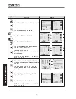 Preview for 14 page of Strebel S-AF XL User Manual