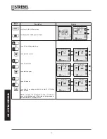 Preview for 16 page of Strebel S-AF XL User Manual