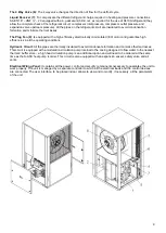 Preview for 9 page of Strebel S-ASX 30 Installation Operating & Maintenance Manual