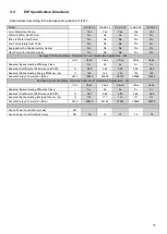 Preview for 15 page of Strebel S-ASX 30 Installation Operating & Maintenance Manual