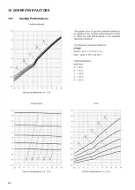 Preview for 24 page of Strebel S-ASX 30 Installation Operating & Maintenance Manual