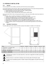 Preview for 28 page of Strebel S-ASX 30 Installation Operating & Maintenance Manual