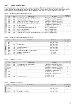 Preview for 33 page of Strebel S-ASX 30 Installation Operating & Maintenance Manual