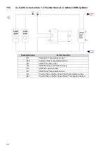 Preview for 36 page of Strebel S-ASX 30 Installation Operating & Maintenance Manual