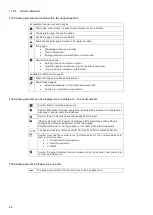 Preview for 46 page of Strebel S-ASX 30 Installation Operating & Maintenance Manual