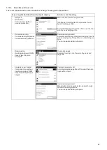 Preview for 47 page of Strebel S-ASX 30 Installation Operating & Maintenance Manual