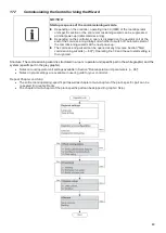 Preview for 49 page of Strebel S-ASX 30 Installation Operating & Maintenance Manual