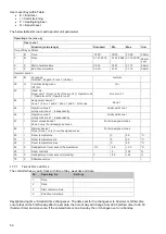 Preview for 50 page of Strebel S-ASX 30 Installation Operating & Maintenance Manual