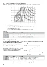 Preview for 58 page of Strebel S-ASX 30 Installation Operating & Maintenance Manual