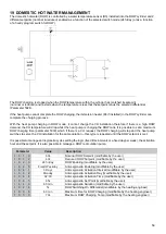 Preview for 59 page of Strebel S-ASX 30 Installation Operating & Maintenance Manual