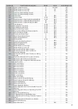 Preview for 67 page of Strebel S-ASX 30 Installation Operating & Maintenance Manual