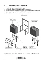 Предварительный просмотр 10 страницы Strebel S-CB 100 Installation & Operating Manual