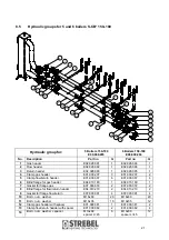 Предварительный просмотр 21 страницы Strebel S-CB 100 Installation & Operating Manual