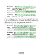 Preview for 81 page of Strebel S-CB+400 Installation Operating & Maintenance Manual