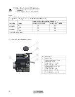 Preview for 100 page of Strebel S-CB+400 Installation Operating & Maintenance Manual