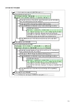 Preview for 55 page of Strebel S-CB+ Series Installation Operating & Maintenance Manual