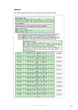 Preview for 59 page of Strebel S-CB+ Series Installation Operating & Maintenance Manual