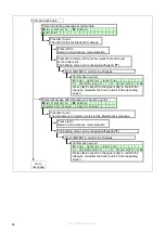 Preview for 64 page of Strebel S-CB+ Series Installation Operating & Maintenance Manual