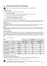 Preview for 93 page of Strebel S-CB+ Series Installation Operating & Maintenance Manual