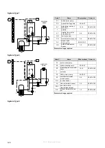 Preview for 120 page of Strebel S-CB+ Series Installation Operating & Maintenance Manual